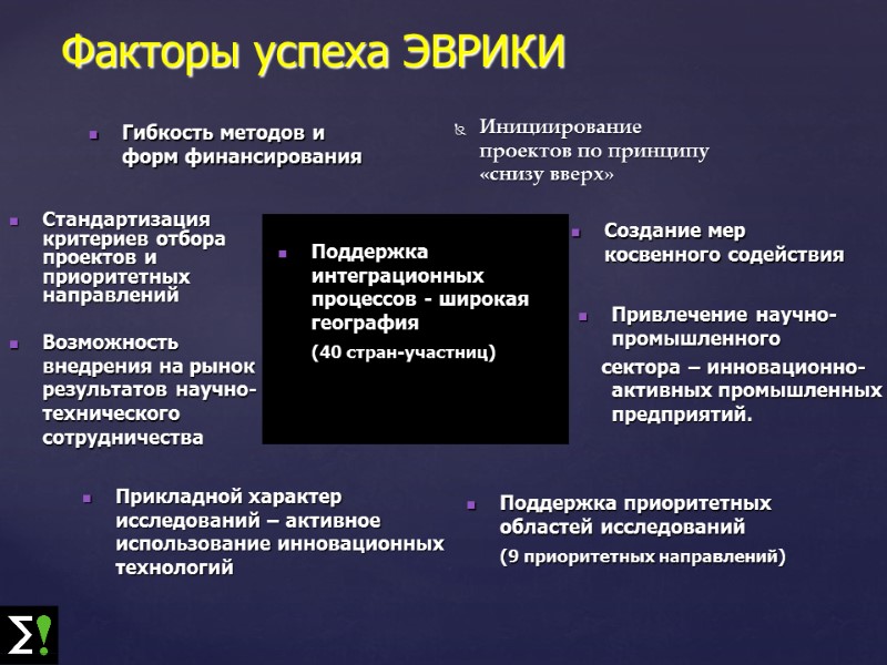 Инициирование проектов по принципу «снизу вверх» Факторы успеха ЭВРИКИ Возможность внедрения на рынок результатов